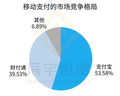 辰宇推薦 全球最大獨(dú)角獸螞蟻集團(tuán)AH股重磅上市，工業(yè)互聯(lián)網(wǎng)服務(wù)蓄勢待發(fā)